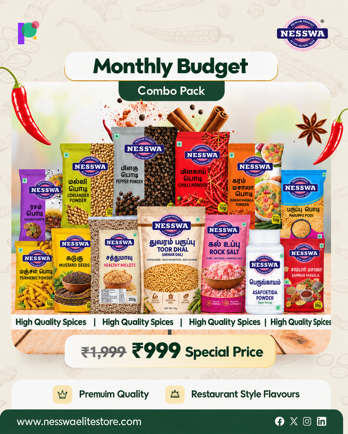 Budget Monthly Kitchen Combo